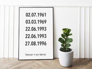 Naast een plant staat een poster met de geboortedata van de gezinsleden en de tekst 'forever love my family'