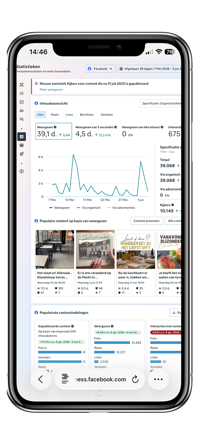 Social media plan Premium uitslag op telefoon