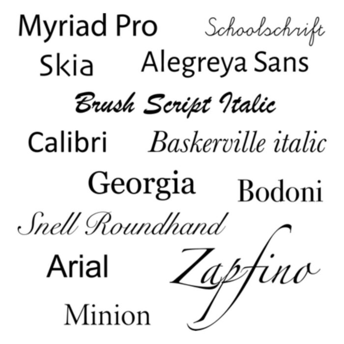 Verschillende lettertypes bij elkaar. Dik, dun, geschreven, schuin, etcetera 